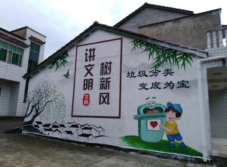 镇沅墙绘是现在流行的墙体广告