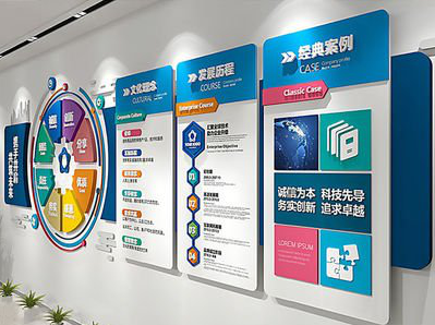 镇沅企业文化墙内容对员工有什么影响？